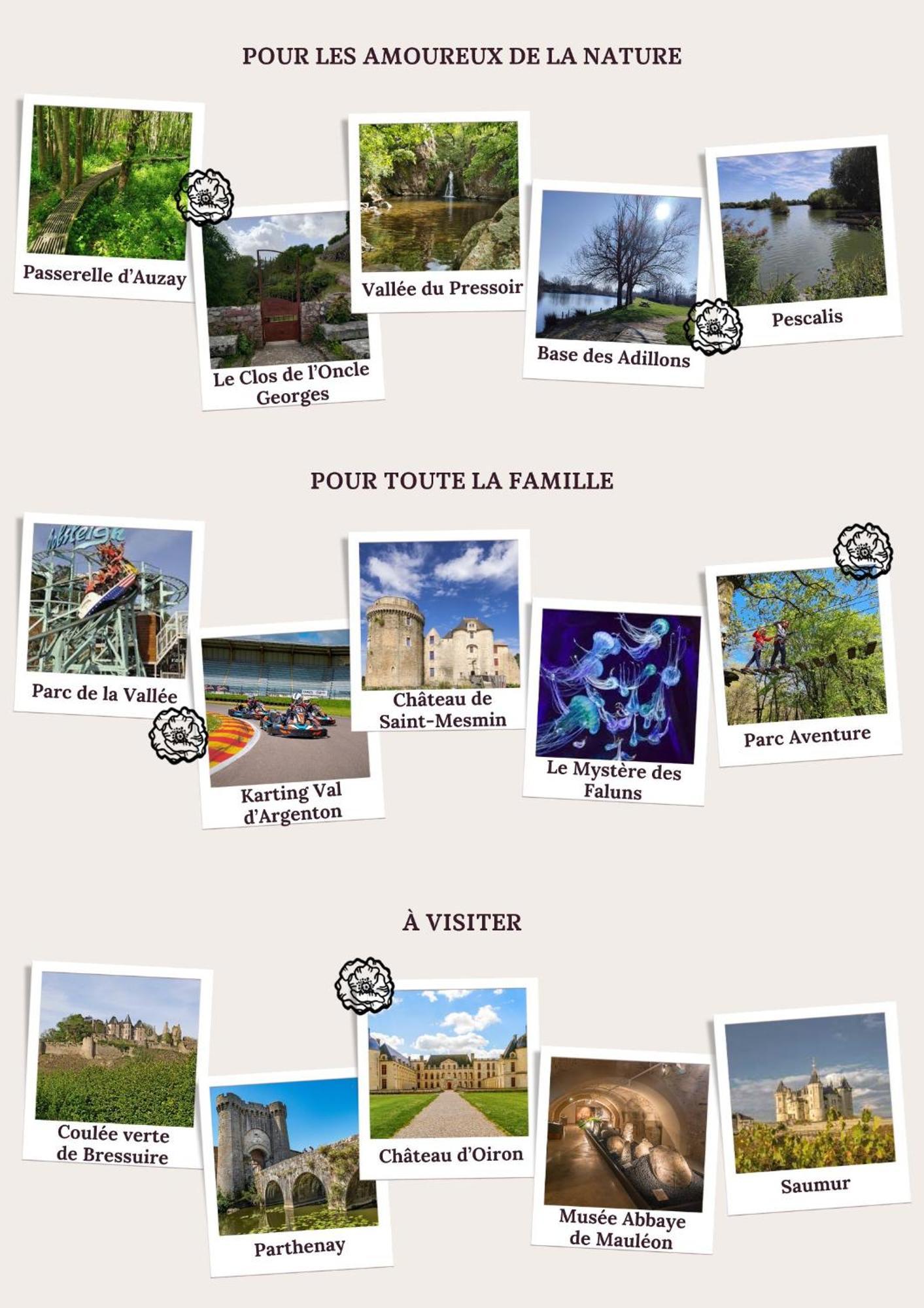 Les Bienfaits D'Harmonium Bed & Breakfast La Chapelle-Gaudin Exterior photo